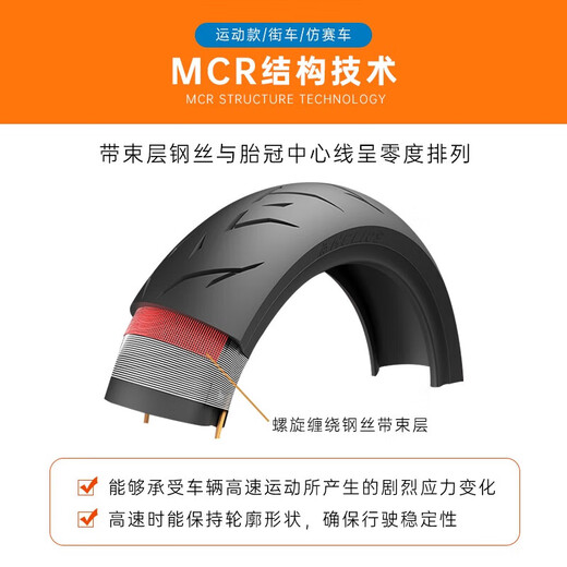 
Helu tires HELIOS high-speed semi-hot melt motorcycle tires adapted to Chunfeng 675SR-R Yamaha R1
