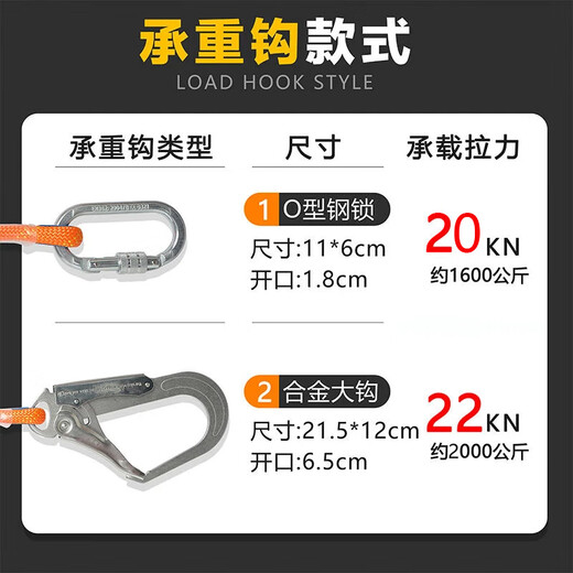 Five-point safety belt, high-altitude anti-fall double hooks, outdoor construction, high-altitude air-conditioning anti-fall double rope construction site safety belt, new national standard, quick plug-in strap + double large hooks 2 meters (buffer package), fall suspension