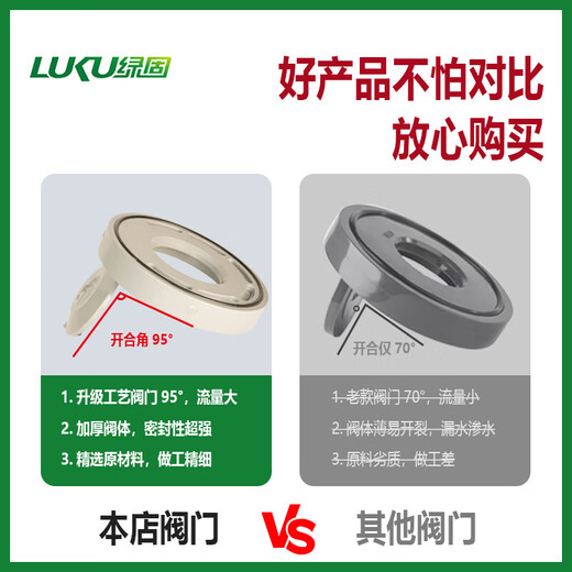 Pupan clamp type check valve check valve single-piece check valve national standard American standard Japanese standard universal / DN12595 degree opening and closing EPDM seal