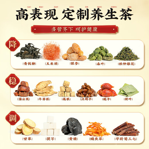 Union Jingpin Qingqian Liu Corn Rave Mulberry Blatt Tee Robu Hanf Gyntosaurus Blau Bitter Melon Tee Cassia Teebeutel Upgrade (mit Robu Hanf + Gyntosaurus Blau) 22 Zutaten fünf Kastenpackungen