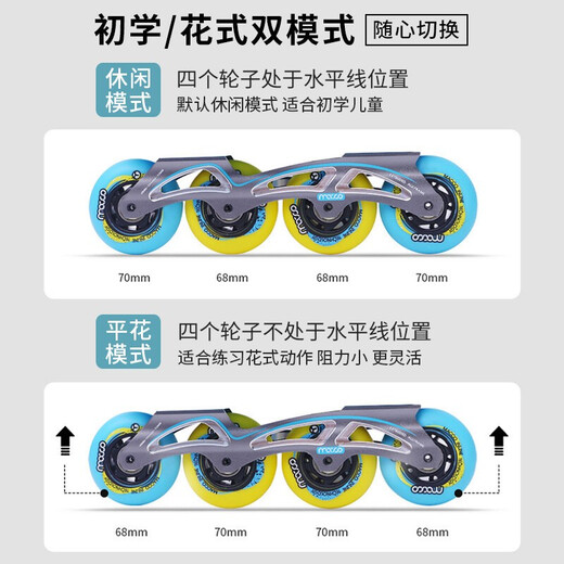 米高 轮滑鞋S7儿童花样溜冰鞋全套装平花鞋可调直排轮花式旱冰鞋 蓝色单鞋 S （29-32）