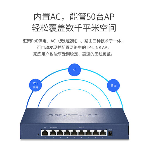 TP-LINK 2.5G PoEAC integrated router enterprise-grade home wireless ap controller 9 port 2.5G/115W/R5009PE