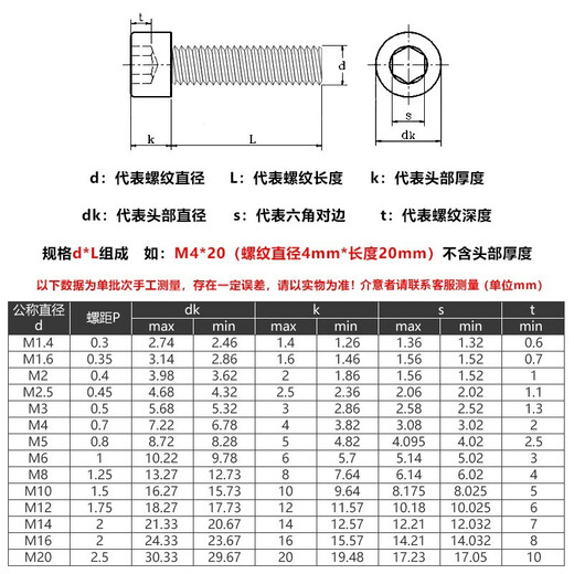 304 stainless steel hexagon socket screws screw extended cylindrical head cup head hexagon socket bolt DIN912 screw M2*12 50 capsules