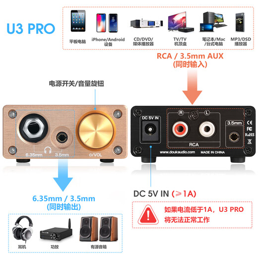 DOUK AUDIO U3 PRO high-thrust desktop desktop headphone amplifier Class A headphone amplifier suitable for 3.5MM/6.35MM headphones linear headphone amplifier U3PRO