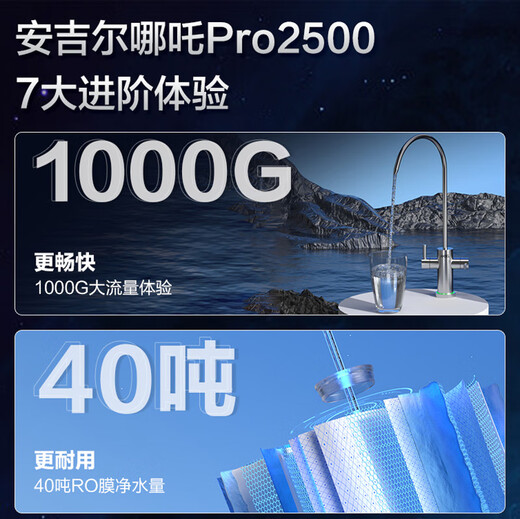 Engelswasserreiniger Haushalt reines Wasser Getränkreiniger Nezha Pro2500 1000g Wasserreinigung Erlebnis Dual -Wasser -Auslass 2,56 Liter/min Leitungswasserfilter Umkeh Osmose Küche reines Wassermaschine Nezha Pro2500+ Front 3524