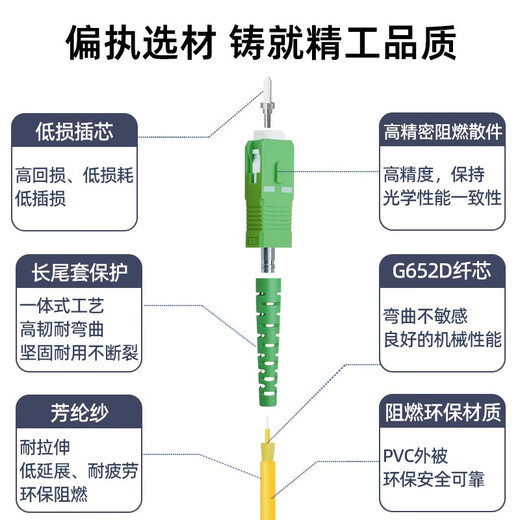Uplian Broadcast- und TV-Klasse APC Slant Octave Single-Mode-Glasfaser-Jumper SC/APC-SC/FC/LC/ST UPC Single Core Tail Fiber Optic Lilling Extension Cable Kabel TV-Top-Box Single-Core-Single-Core-SC/APC-LC/UPC 30 Meter