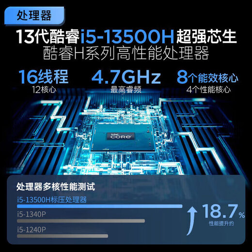 ThinkPad Lenovo ThinkBook 16 13th generation i5 high-performance standard pressure 16-inch ultra-thin business office college student designer game notebook i5-13500H 32G 1TB solid state upgrade IPS high color gamut WiFi6