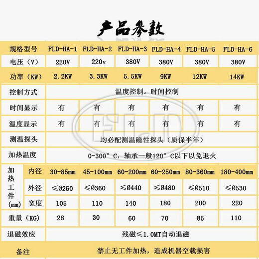 FLD-HA-1-2-3-4-5 bearing heater microcomputer control electromagnetic induction rapid heating FLD-HA-2E30-100mm general maintenance use