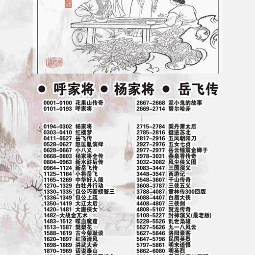 COLLECTION DE CARTE MÉMORAGES AISITU LIU LANFANG LANFANG