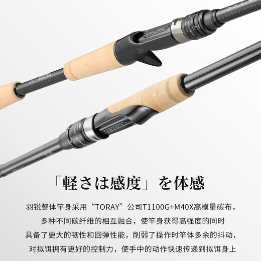 钓之屋（TSURINOYA）23新款羽锐独节路亚竿超快调高感度竞技级虫竿鳜鱼鲈鱼远投竿 独节2.07米超快调路亚竿S691MH