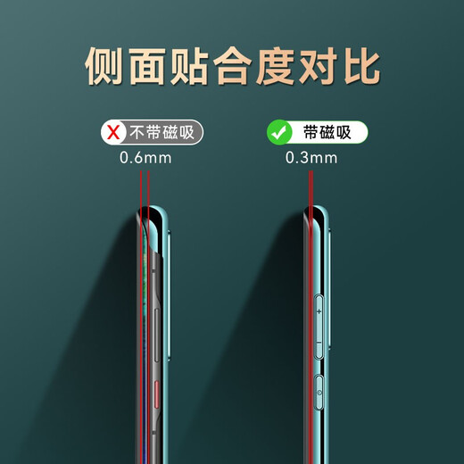 Viks eignet sich für Huawei Mate30pro-Leder-Ledermagnet-Saughülle Mobilfunkhülle intelligent Fensterschutz.