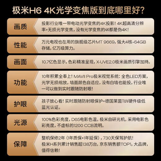 XGIMI H6 projector for home use + 100-inch photon curtain 2.0 set product 4