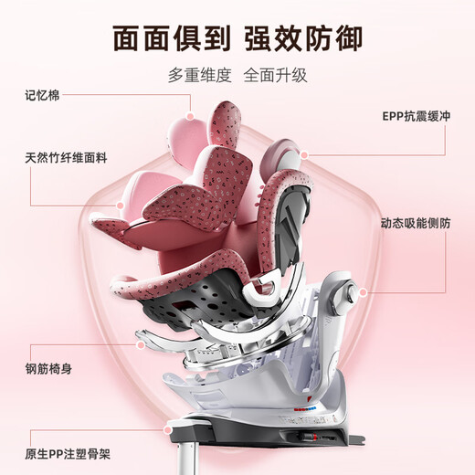 pink baby新品上市宙斯-S Pro儿童安全座椅0-12岁婴儿宝宝车载用德国E1认证 宙斯-S Pro普通款星辰灰