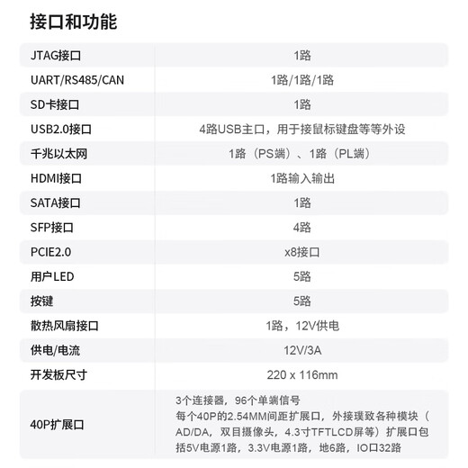 璞致FPGA开发板 xilinxZYNQ7035  XC7Z045PCIe 光纤XC7Z100 SSD卡套餐 PZ7100-KFB-900