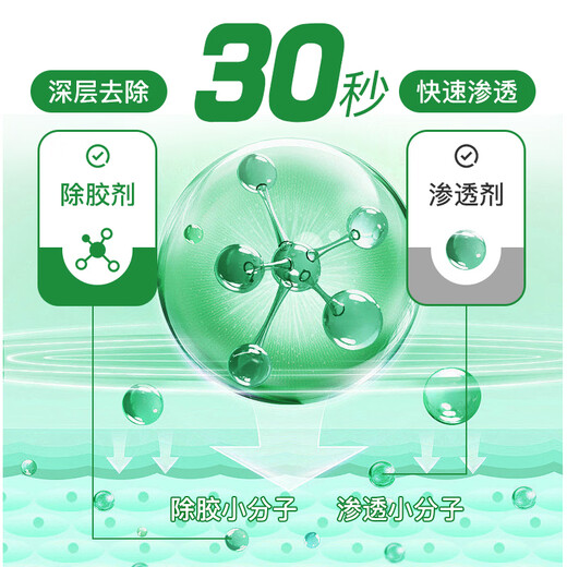 Universal speed adhesive remover, powerful degumming agent, wall advertising furniture adhesive remover, does not damage the paint, double-sided adhesive self-adhesive adhesive remover, degumming agent, 406 multifunctional adhesive removal cleaning agent