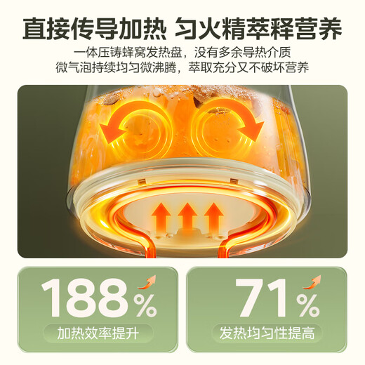 Midea health pot 0 glue boiling teapot boiling kettle flower teapot 10 major functions 12h constant temperature 11-level temperature control insulation electric kettle tea maker 1.5L YS15P304