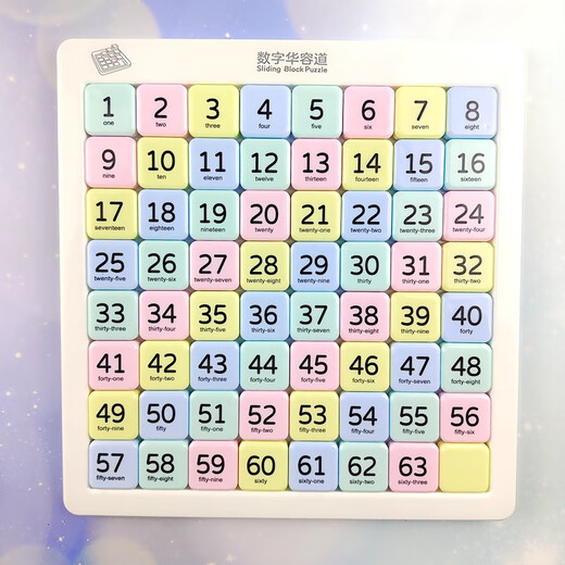 Mixing Bear Macaron Huarongdao educational toy car digital children's three kingdoms puzzle 7-10 years old training thinking girl 6*6 234567810-9-11 years old children's birthday gift