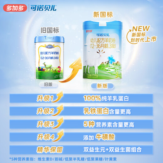Conobel Dogado Children's Formula Goat Milk Powder 3 Stages 12-36 Month-old Baby Goat Milk Powder 3 Stage 718g Conobel 3 Stage 718g*3
