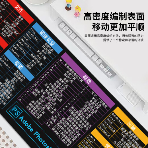 三色猫鼠标垫快捷键超大号办公室桌垫男女生excel可爱卡通笔记本电脑键盘垫子学习护腕游戏电竞动漫锁边 6628PS快捷键 80厘米x30厘米x4毫米