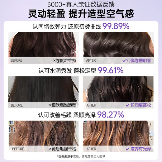 OHBT Australian white foam hair wax for curly hair, moisturizing and styling, fluffy French perm, long-lasting fragrance, elastic for women, curl protection and brightening, foam hair wax + hair care essential oil