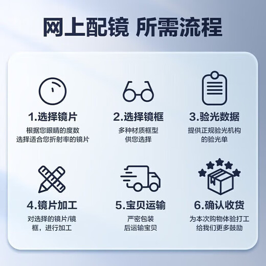 明月镜片 查尔斯桃心轻商务眉毛框钛架配度数防蓝光近视镜框 CH1031 C141A亮黑银