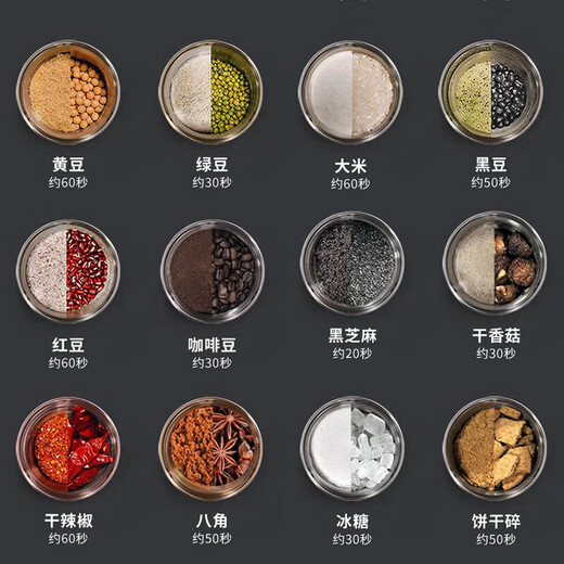 SEVERIN施威朗家用磨豆机咖啡豆研磨机磨粉器快速磨粉机药材五谷304不锈钢电动便携式多功能 小型电动研磨机KM3879