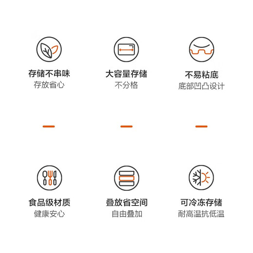 SUPOR dumpling refrigerator storage box dumpling box food grade special refrigerator twist quick freezing dumpling box fresh wonton box multifunctional dumpling box 2 layers 1 lid food grade PP material & non-stick bottom