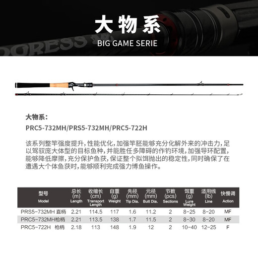 科尼奇迹进化五代FUJI鳜鱼鲈鱼翘嘴虫竿泛用远投杆大物路亚竿 2.03m 虫系2.03米软调枪柄682L