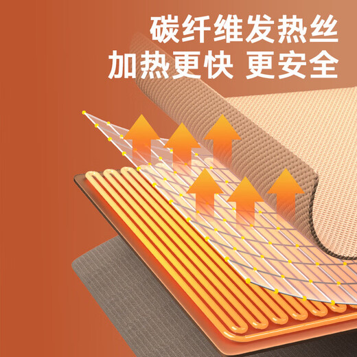 Merf Warming Blanket Heating Shawl USB Heated Throw Blanket Electric Heated Shawl Can be Connected to a Power Bank Electric Blanket Removable Washable Cover Legs Home Office Heating Blanket Christmas Birthday Gift Cedar Apricot-Yunshang Blanket Premium Waffle Velvet + Gift Box + Gift Bag Office Home Heating Artifact