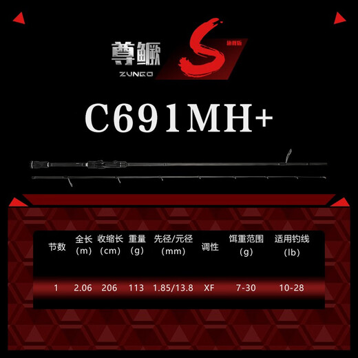 渔翘鳟鳜尊鳜S虫竿旗舰版鳟鳜鱼专用路亚竿超快调枪耐磨直柄独节鱼杆 2.06m C691MH+ 枪柄独节 渔翘尊鳜S路亚竿