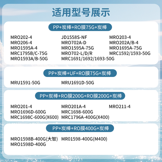 Linleyuan convient à Midea F1MRO1593 202 203 206 1595 702 MRC1795B 1692 1693 1695 1592 MRU1591 1691 PP + C1 + C2 UF Ultrafiltration Filtre Element [F1