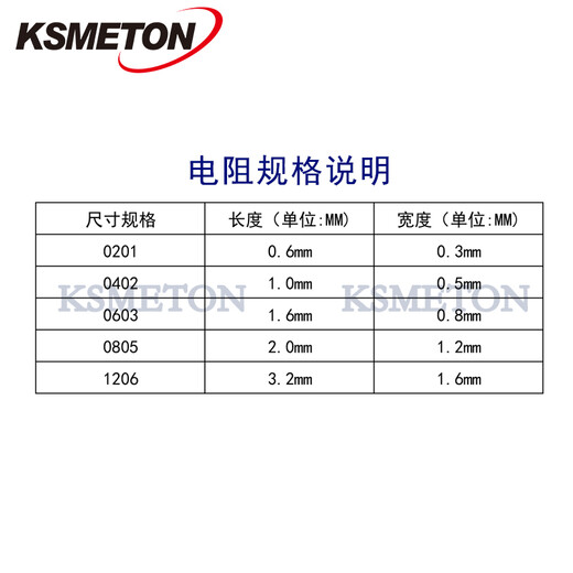 Inductor Book Magnetic Bead Book 0201 0402 0603 0805 1206 Chip Laminated Wire Winding Inductor Package Sample Book 0201 Multilayer Inductor Book (38 types, 50 pcs each)
