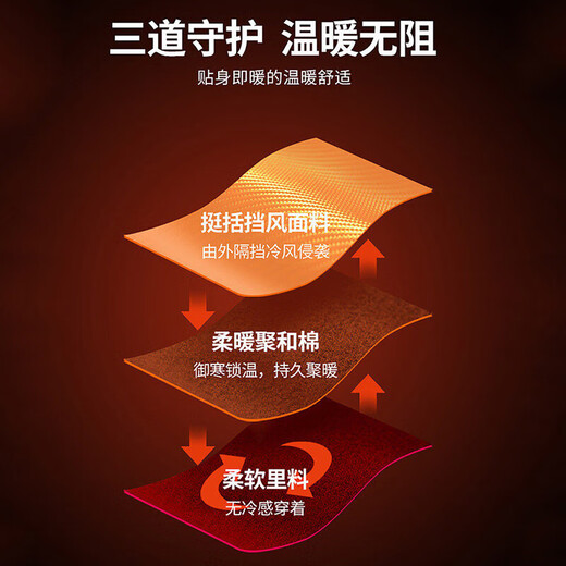 Pull back cotton coat men's versatile hooded jacket men's winter warm thickened cotton coat men's casual bread coat men's black L