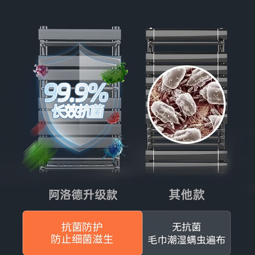 阿洛德暖气片铜铝复合小背篓家用水暖壁挂式卫生间暖气置物架专拍 背篓07-1098