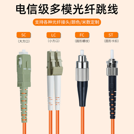 Uplian Gigabit Multimode Dual Core Duplex Pigtail LC-LC Faser-Jumper Optical Lilling Draht-Verlängerungskabel kleiner Quadratschalter Switch Cascade SFP Optical Modul Jumper Multimode Dual Core Sc-SC 1 Meter