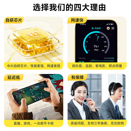 ZTE portable wifi free 1500G supports 5G 4G equipment card-free mobile accompanying unlimited portable wireless network card national universal traffic 2025 new product large-capacity battery ZTE Telecom version card-free - white ZTE self-developed chip - use anytime, anywhere