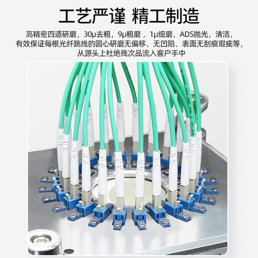 优普连 电信级万兆多模光纤跳线lc-lc-FC-SC-ST OM3多模双芯尾纤 抗弯曲数据机房专用光纤线 万兆多模双芯LC-LC 2.0MM双工头 2米