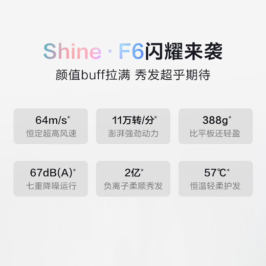 Haier high-speed hair dryer household 110,000 rpm hair dryer 200 million negative ions hair care student dormitory hair salon level quick drying maintenance high power low noise HF61 extreme night gray 110,000 rpm brushless motor