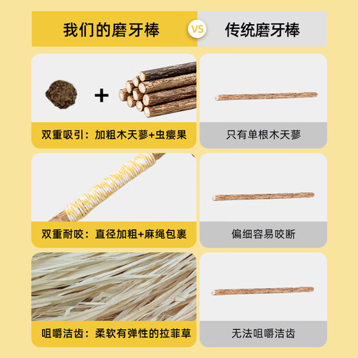 HOUYA Cat Teething Sticks 3 Pack Wooden Polygonum Bite-resistant Cat Molar Sticks Cat Toys