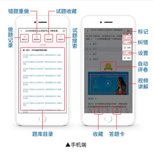 自考教材15040习近平新时代中国特色社会主义思想概论15044马克思主义基本原理15043中国近现代史纲要15042思想道德与法制15041毛泽东思想13000英语专升本00015英语二 【全套电子