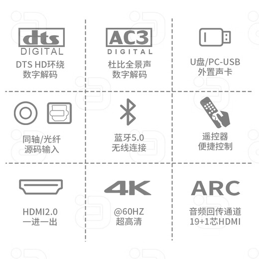 Ayin 5.1 audio decoder hifi fever-grade DTS Dolby usb external sound card dac Bluetooth receiver computer optical fiber audio amplifier HD815B
