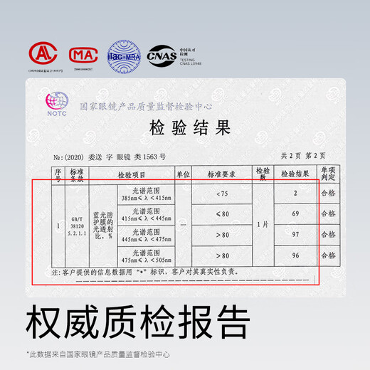 普莱斯（pulais）近视眼镜可配度数男女超轻防蓝光防辐射眼镜框5021玫瑰金