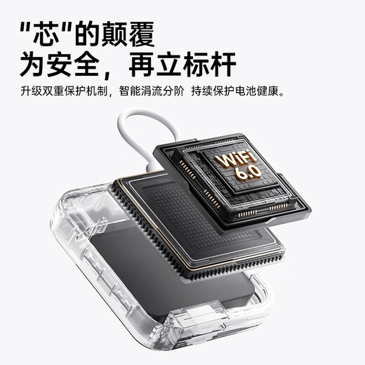 烁盟移动随身wifi5g无线流量2025款全国通用三网通免插卡便携式随身移动wifi车载电脑游戏专用 【旗舰续航版】10000毫安22.5W双线超级快充 送首月10G30天免费流量