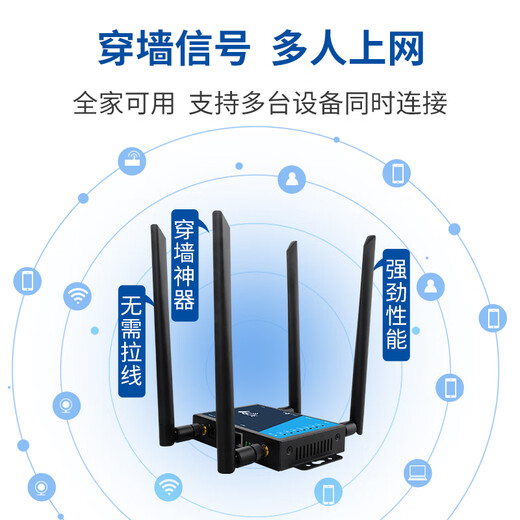 Tuoshi wireless router remote networking sim to wired wifi Unicom Telecom full Netcom high-speed Internet 4g card router enterprise industrial grade SMA first two antennas overseas version - LT220 small iron shell equipment + no package (own card)