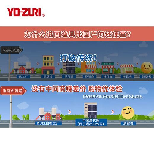 Japanese friend YO-ZURI long-range floating pencil R1350 R1369 zigzag dog walking bait cocked mouth bass bait RMT color/18g 10cm