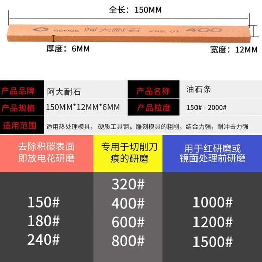 Maisanghe Ada Oil Stone Mold Pouring Column Oil Stone Grinding Jade 150 Mesh 100023 Polished Fine Grinding Stone Strip Sand Strip 6*12*150mm 12023