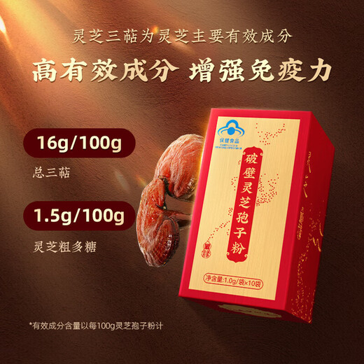方回春堂破壁灵芝孢子粉增加免疫蓝帽认证灵芝三萜16%礼盒送长辈 【季套餐】灵芝孢子粉1g*60袋*3盒