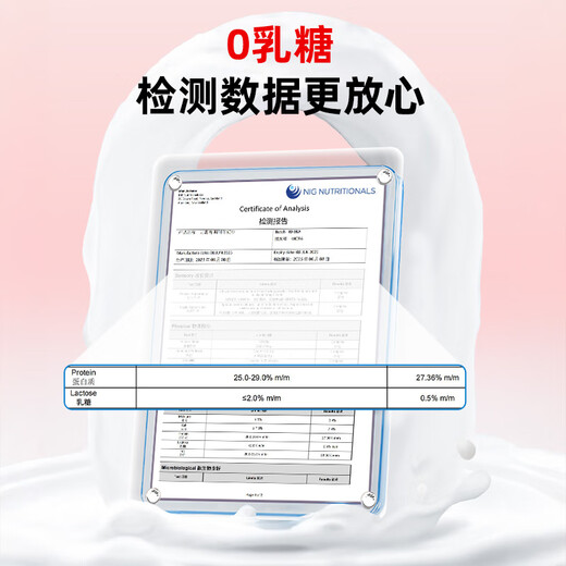 ROCCO & ROXIE Cats and Dogs Zero Lactose Goat Milk Powder Trial Pack 0 Lactose Pet Cats and Dogs Hypoallergenic and Easy to Absorb 5g*3 Sticks