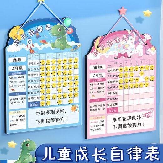 益而思儿童奖励积分墙 成长自律表奖励孩子积分卡儿童奖励记录表挂墙 【粉色独角兽】-135件套