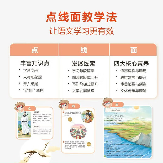 New Xueersi Cambridge English Weekly Learning Xueersi Chinese Secrets 123456 Grade 123456 Volume 123456 Primary School English KET International Examination PET Excellent English Textbook Video Class Xueersi Chinese Reading and Writing Level 2 Second